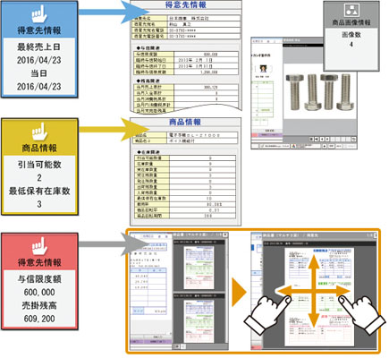 図版